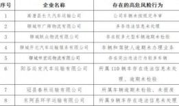 聊城最新事件爆料信息,揭秘背后真相与影响